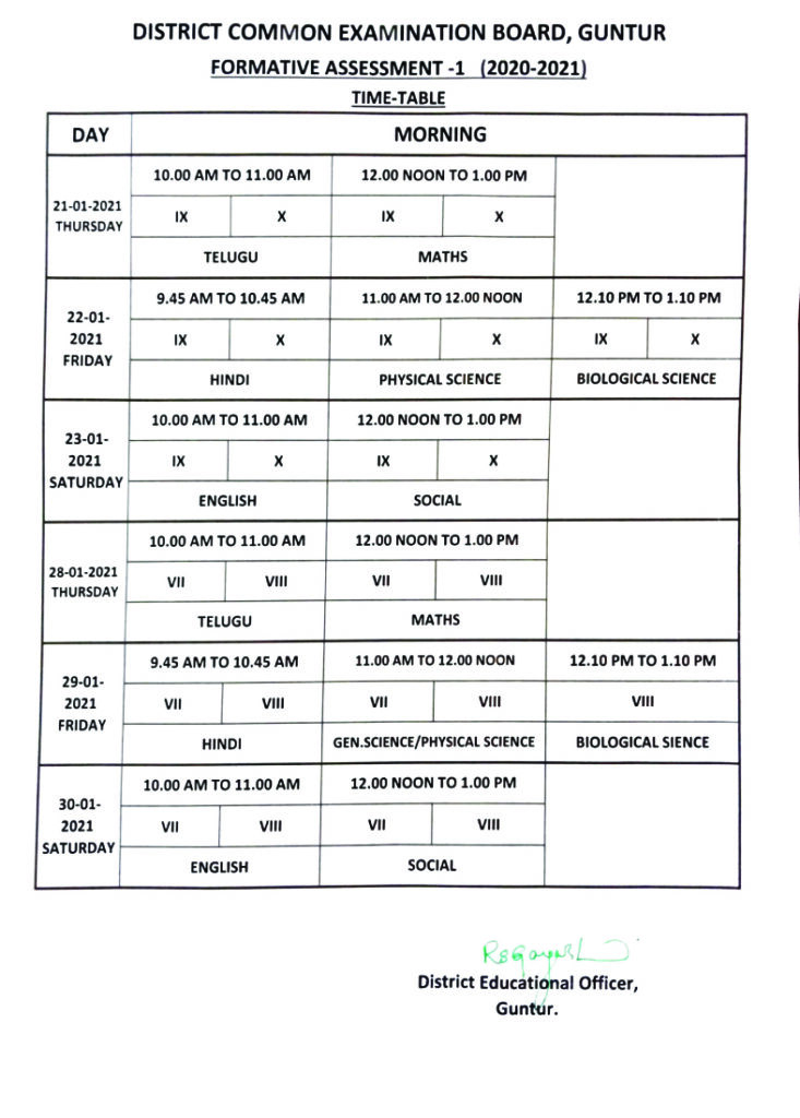 AP TEACHERS LATEST UPDATES FA1 202021 EXAM TIME TABLE FA1 SYLLABUS
