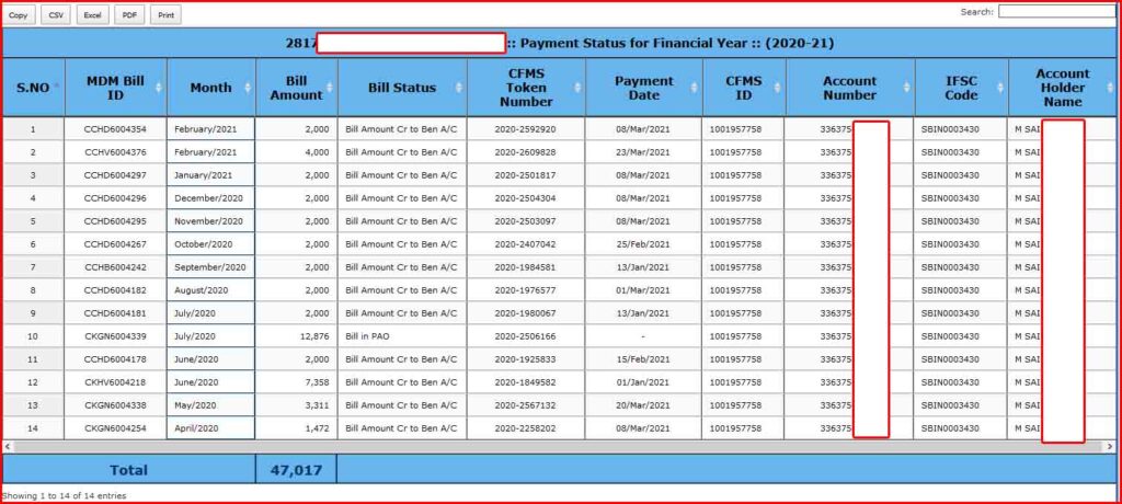How To Check MDM Bill Status - MDM Bill Payment Status - Mid Day Meals Bill Status